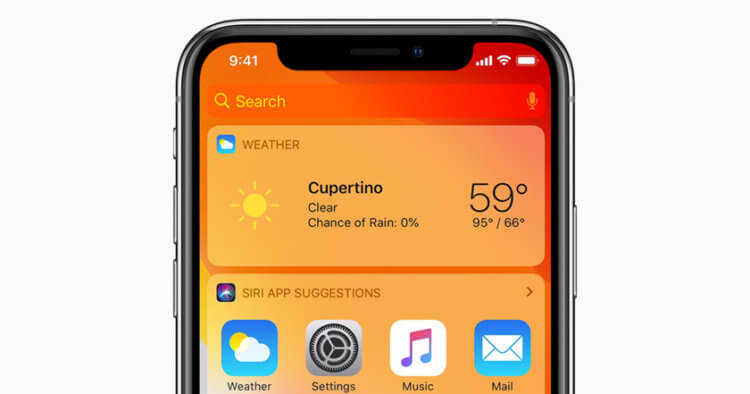 Лучшие виджеты для вашего iPhone или iPad. Фото.
