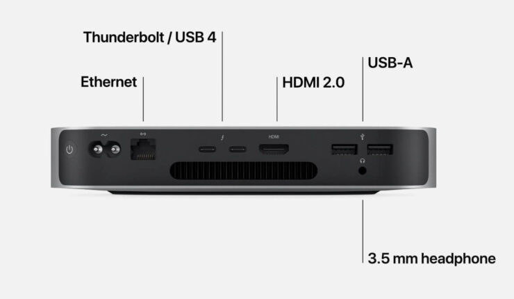 Mac mini тоже хорош. А уж благодаря M1 он вообще может конкурировать с более топовыми решениями. Фото.