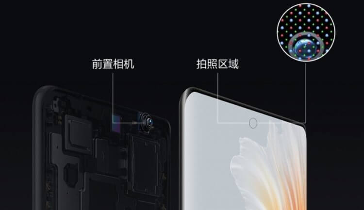 Камера под экраном в iPhone. Пока лучшее решение предложила Xiaomi. Будем надеяться, что Apple пойдёт по правильному пути. Камера под экраном в iPhone. Пока лучшее решение предложила Xiaomi. Будем надеяться, что Apple пойдёт по правильному пути. Фото.