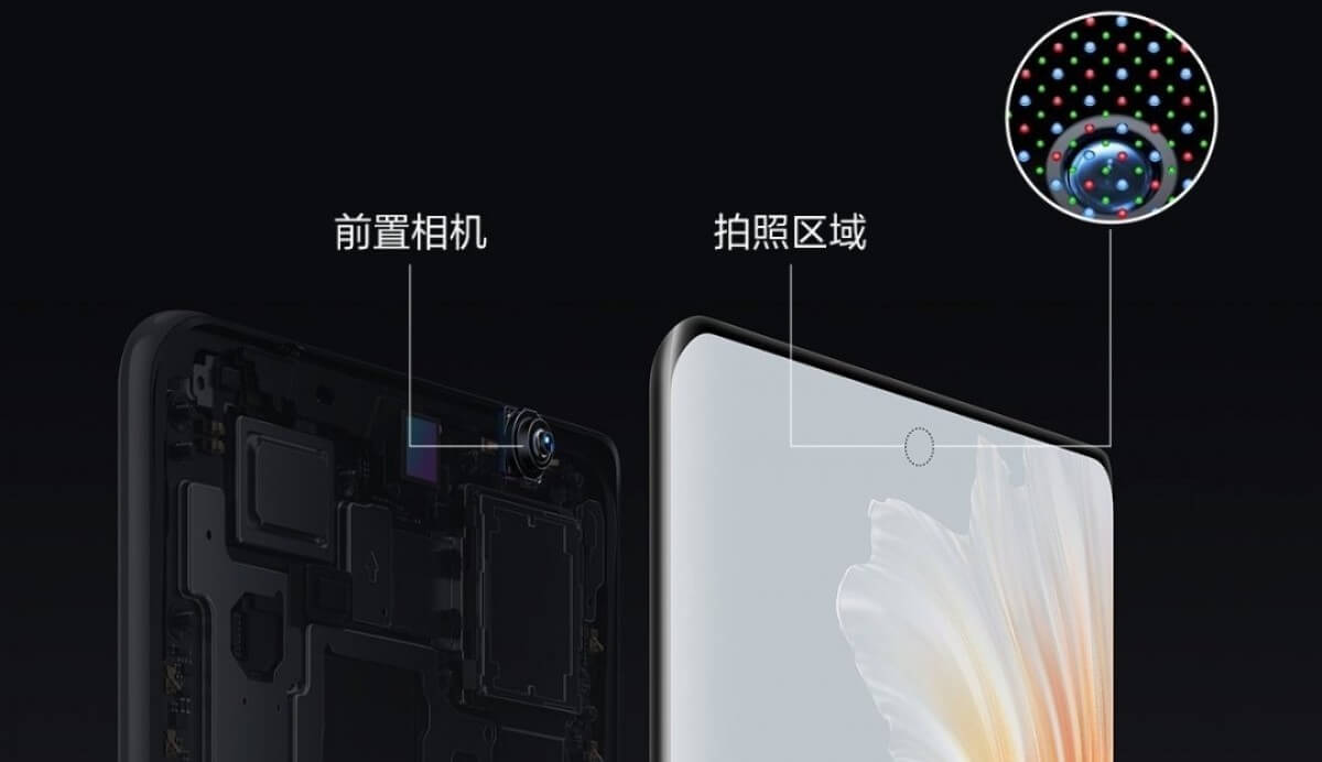 Камера под экраном в iPhone. Пока лучшее решение предложила Xiaomi. Будем надеяться, что Apple пойдёт по правильному пути. Камера под экраном в iPhone. Пока лучшее решение предложила Xiaomi. Будем надеяться, что Apple пойдёт по правильному пути. Фото.