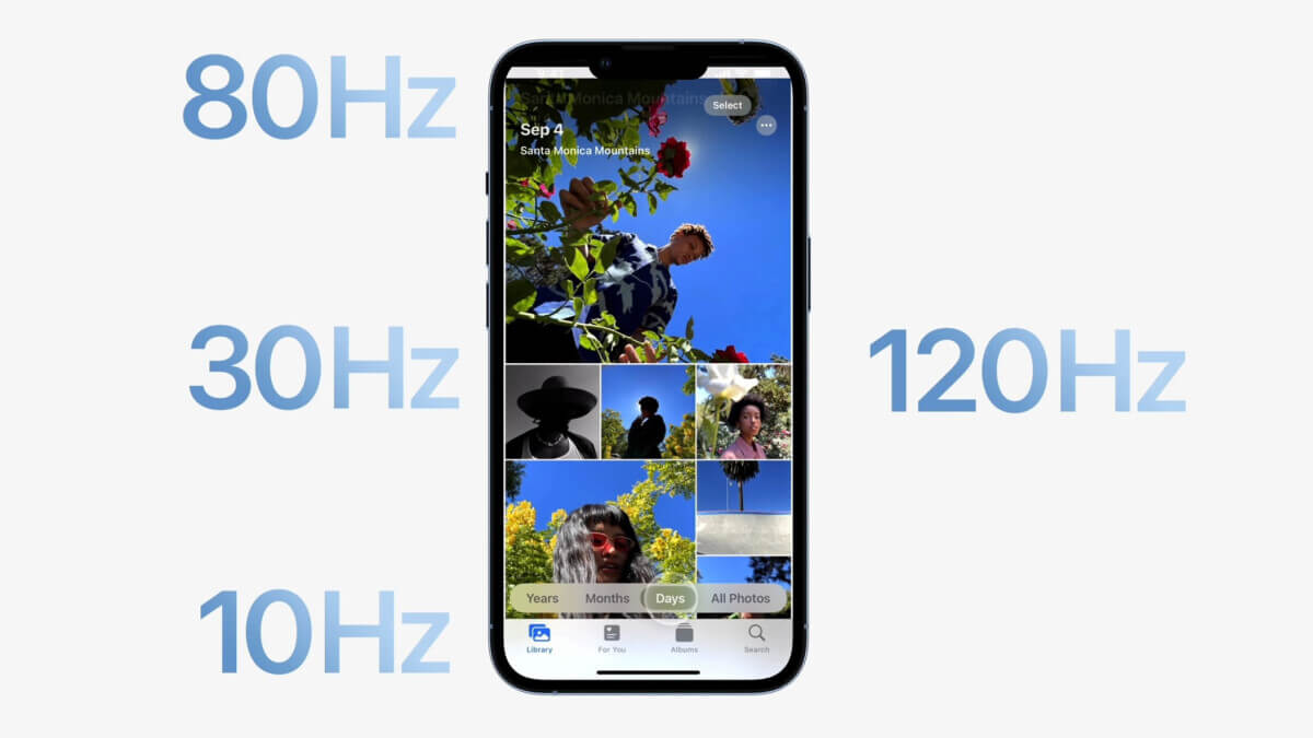 Частота обновления экрана iPhone 13 Pro и 13 Pro Max постоянно меняется от 10 до 120 Гц. Фото.