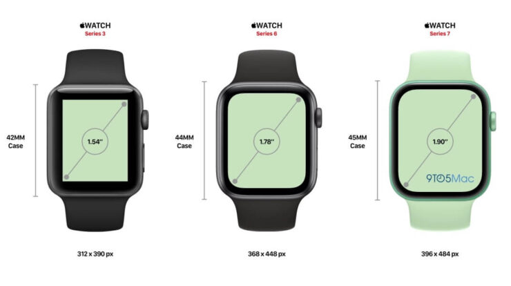 Какими будут Apple Watch 7. Вот так выглядят габариты Apple Watch 6 и 7 поколений. Какими будут Apple Watch 7. Вот так выглядят габариты Apple Watch 6 и 7 поколений. Фото.