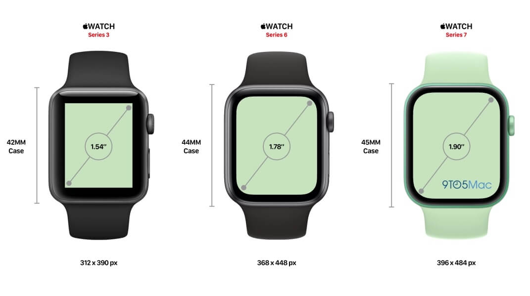 Вот так выглядят габариты Apple Watch 6 и 7 поколений. Фото.