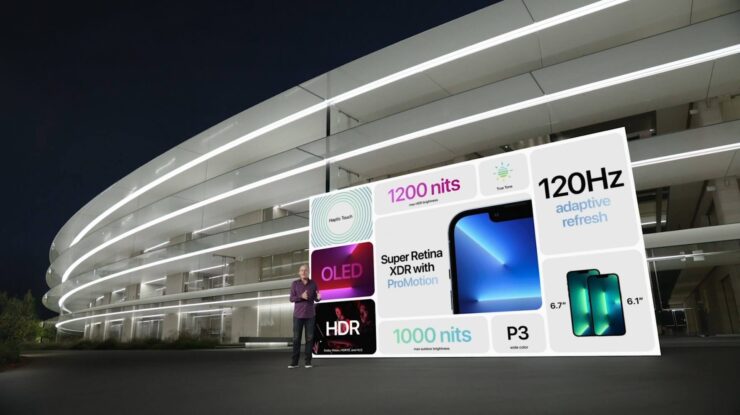 iPhone 13 Pro получил новый процессор A15 и дисплей 120 Гц. Фото.