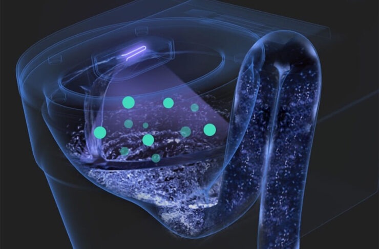 УФ-стерилизатор Xiaomi. Дезинфекция включается каждые 12 часов и длится 5 минут. УФ-стерилизатор Xiaomi. Дезинфекция включается каждые 12 часов и длится 5 минут. Фото.