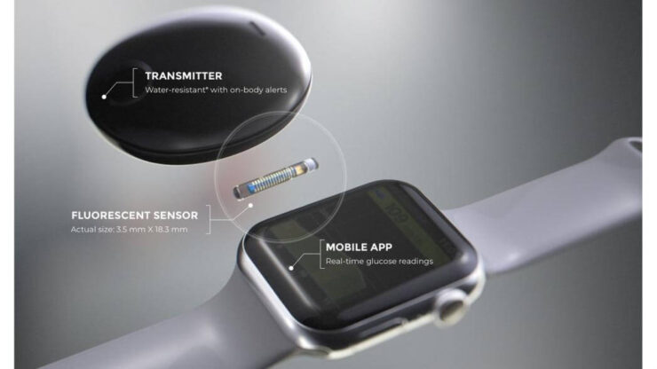 Умный глюкометр от Apple. Альтернатива умному глюкометру доступна уже сейчас. Фото.