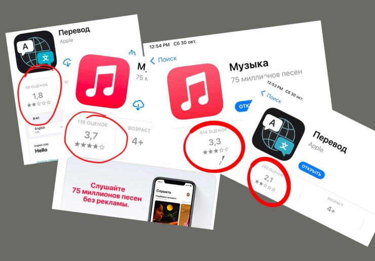 Неважно ведь, как пользователи оценивают Музыку, важно, что ее слушают. Фото.