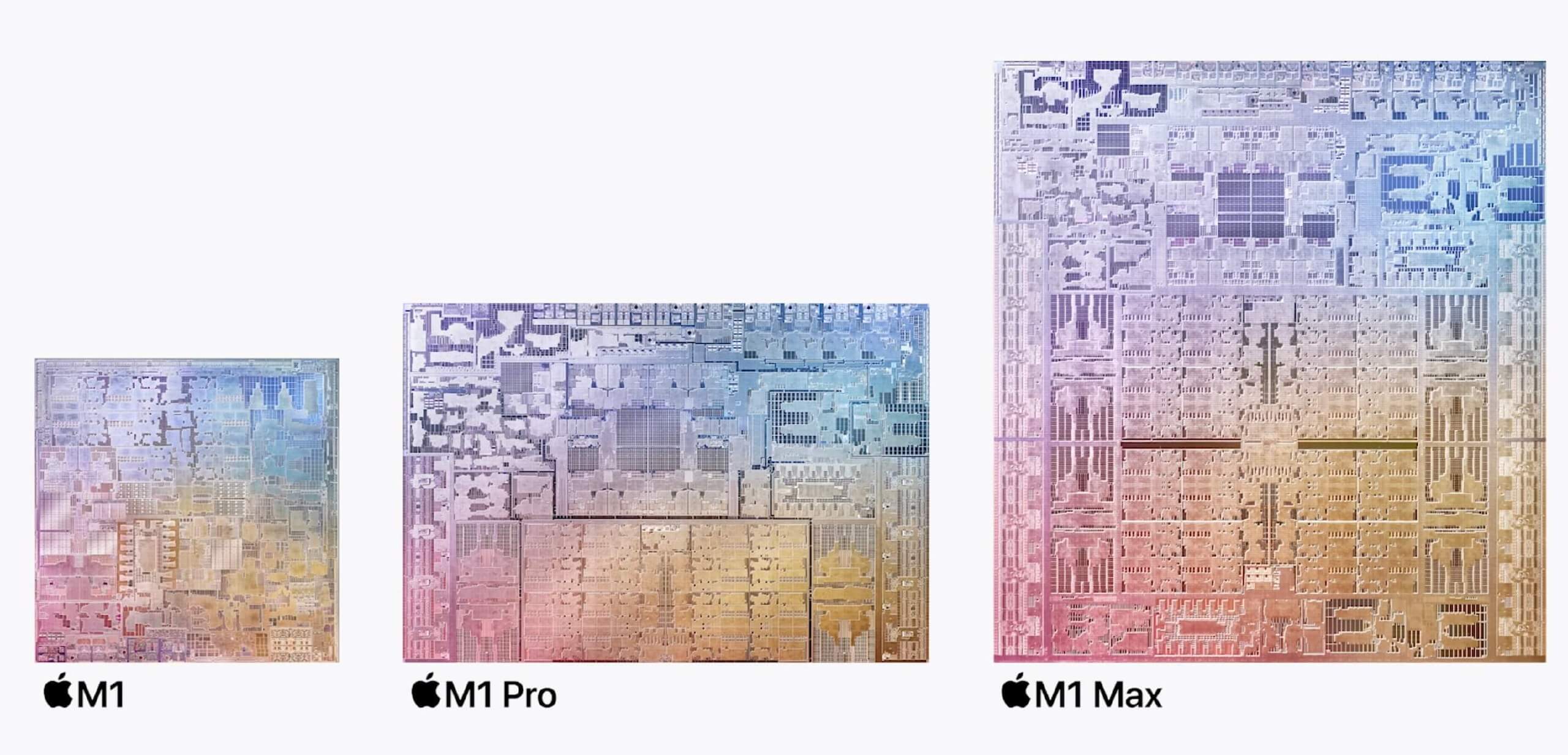 Чем отличаются M1 Pro и M1 Max
