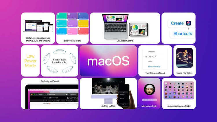 Хорошо ли работает новая macOS. Новые операционны функции имеют не только новые функции, но и новые баги. Хорошо ли работает новая macOS. Новые операционны функции имеют не только новые функции, но и новые баги. Фото.