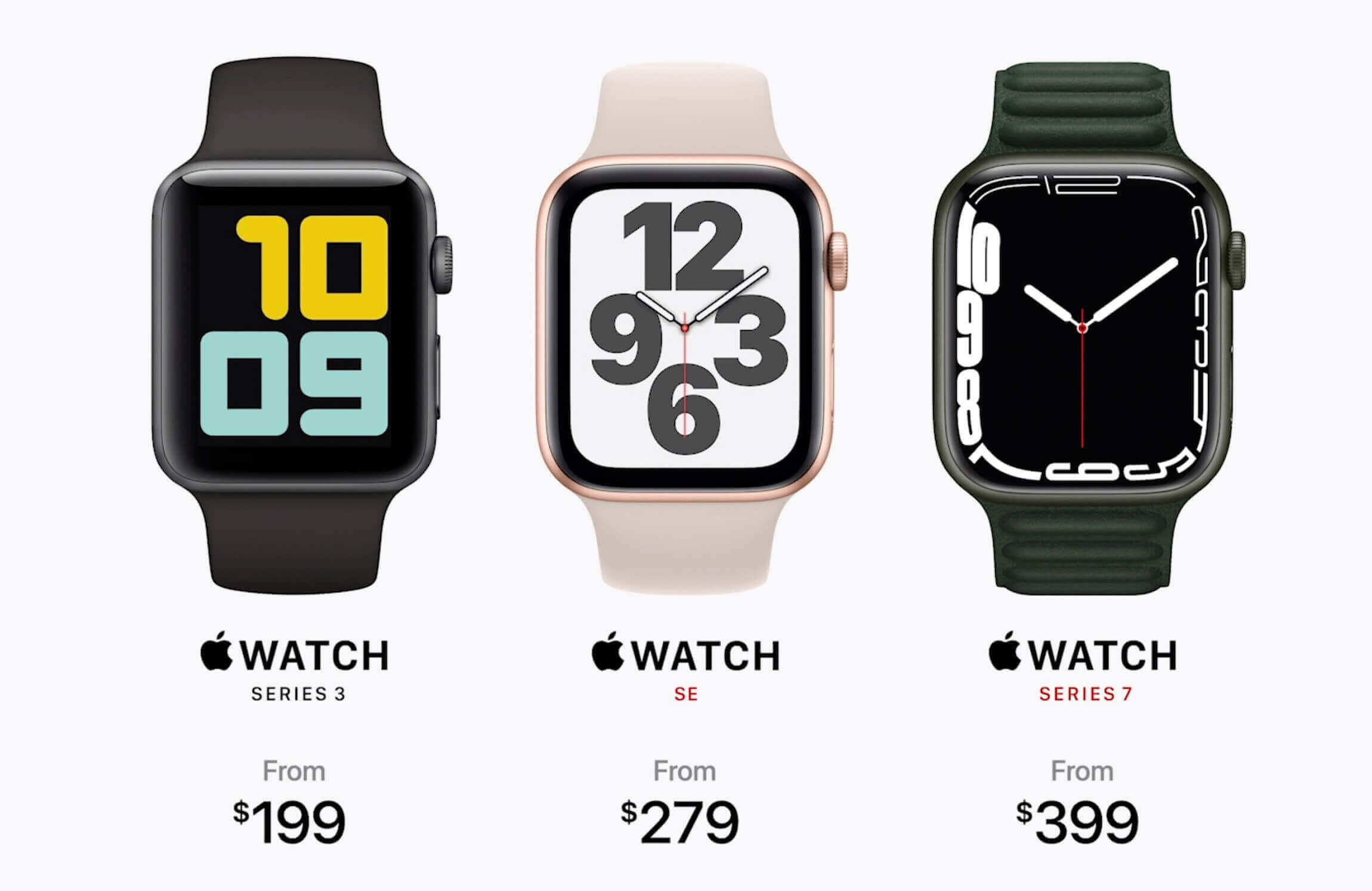 priceapplewatch
