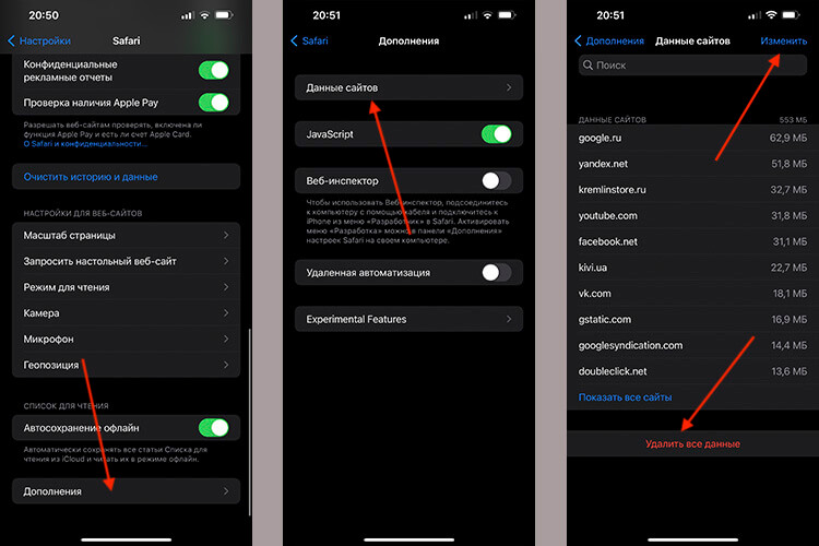 Что такое x custom charset на айфон