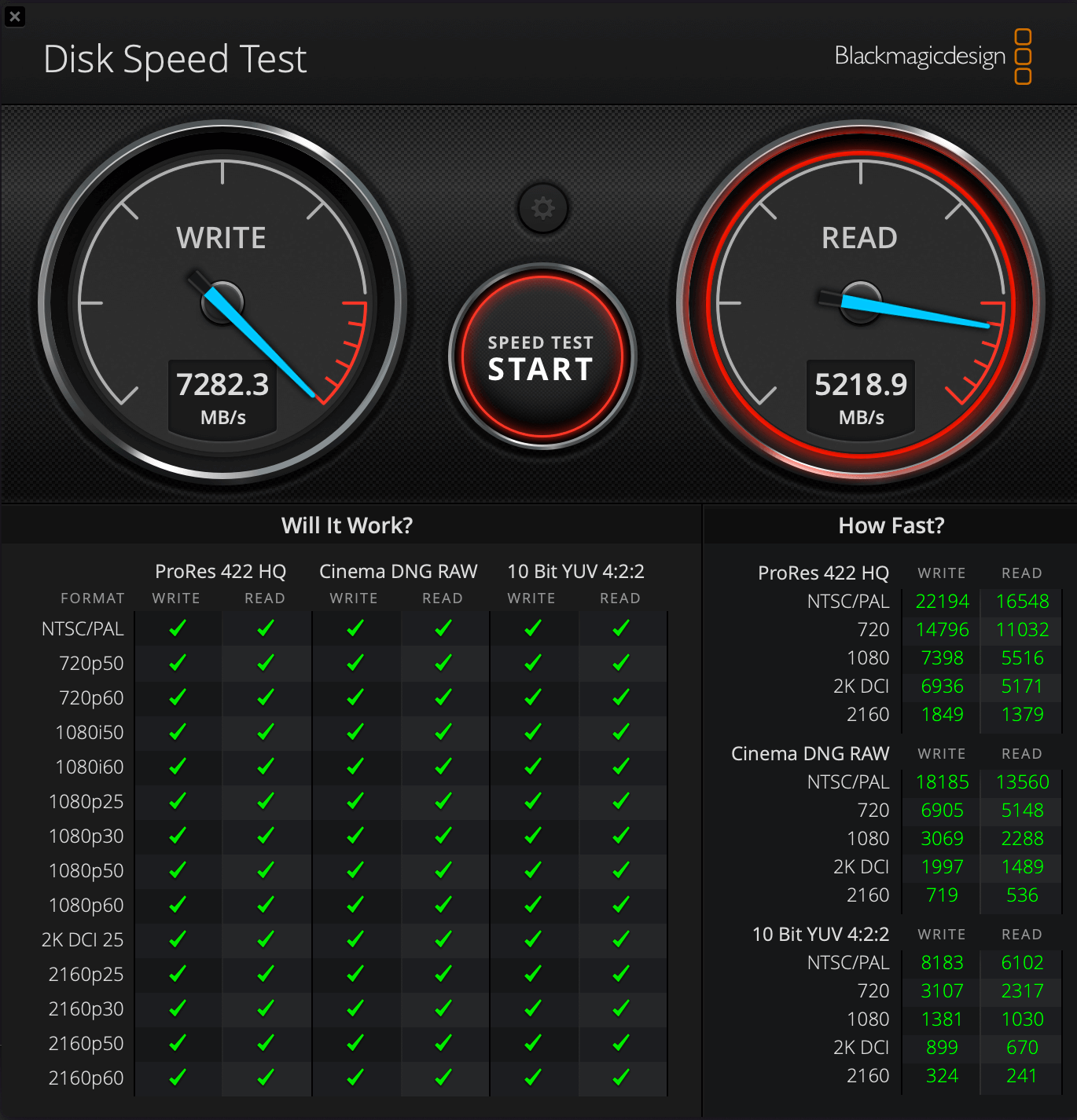Самый быстрый SSD. Такие цифры даже представить сложно. Не то, что поверить в них. Самый быстрый SSD. Такие цифры даже представить сложно. Не то, что поверить в них. Фото.
