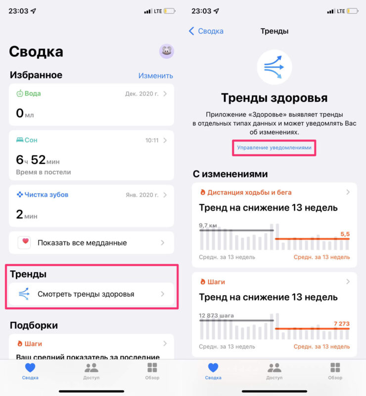 Новая фишка айос 15. Приложение Здоровье, Тренды. Новая фишка айос 15. Приложение Здоровье, Тренды. Фото.