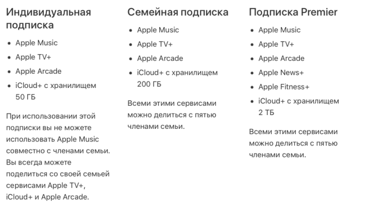 Apple One Premier — цена. Apple One Premier — это самая дорогая и самая обширная подписка Apple. Apple One Premier — цена. Apple One Premier — это самая дорогая и самая обширная подписка Apple. Фото.