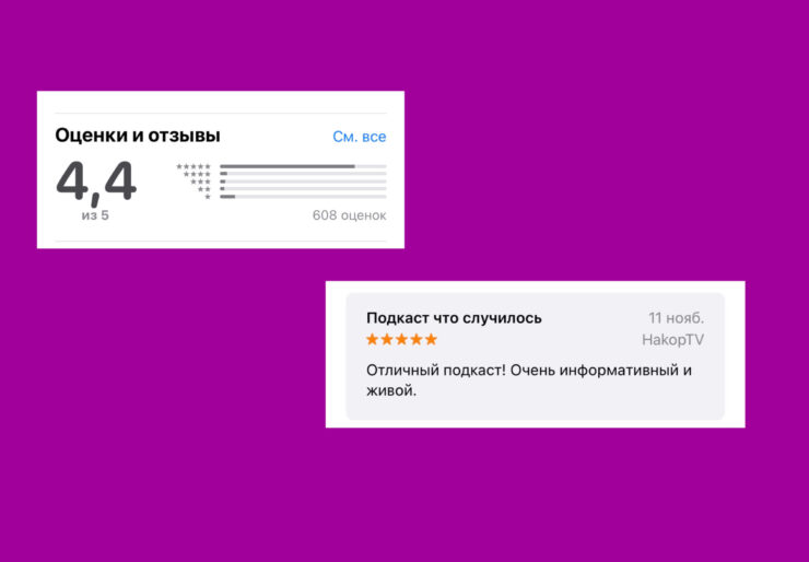 Отечественные пользователи не очень любят писать отзывы. Но оценки ставят весьма активно. Фото.