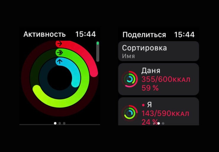 Как поделиться активностью в Apple Watch. Вот так выглядит Активность друзей в Apple Watch. Фото.