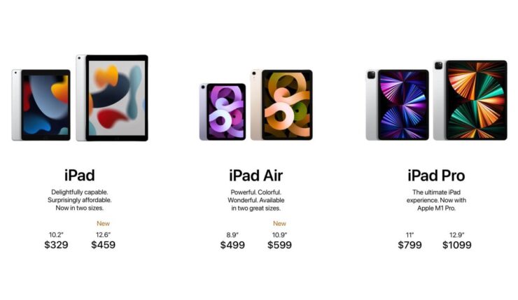 Зачем нужен iPad. Появление 12,9-дюймового iPad сделало бы линейку более логичной. Фото.