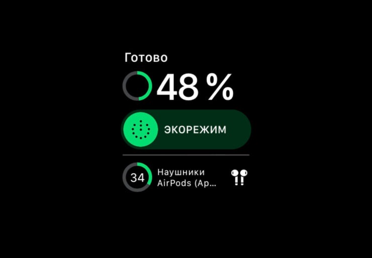 Как посмотреть заряд AirPods на Apple Watch. Смотрите уровень зарядки Airpods прямо на Apple Watch. Как посмотреть заряд AirPods на Apple Watch. Смотрите уровень зарядки Airpods прямо на Apple Watch. Фото.