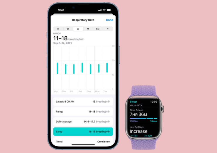 Как Эппл Вотч измеряет частоту дыхания. Контроль частоты дыхания на Apple Watch. Как Эппл Вотч измеряет частоту дыхания. Контроль частоты дыхания на Apple Watch. Фото.