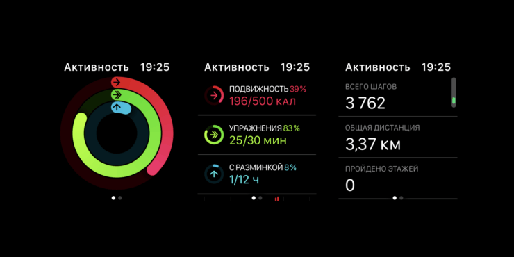 Как Apple Watch считает калории. Кольца активности на Apple Watch. Как Apple Watch считает калории. Кольца активности на Apple Watch. Фото.