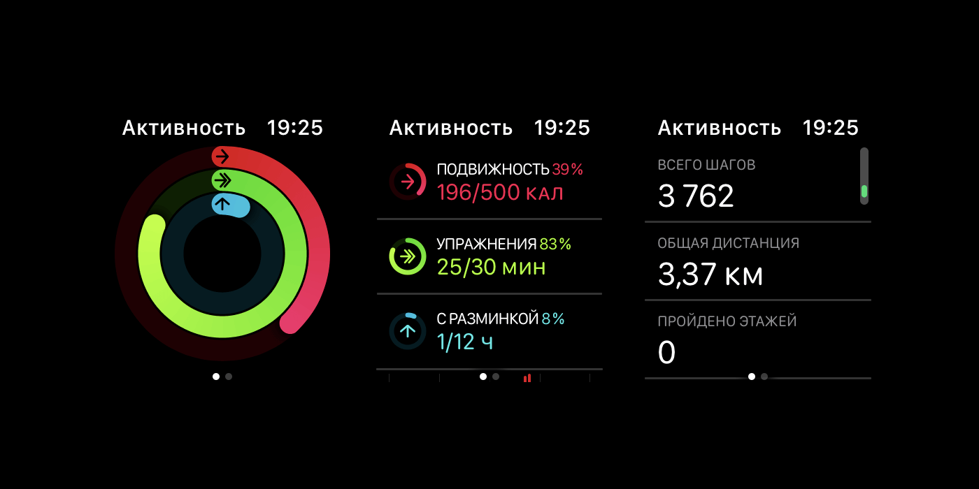 Как Apple Watch считает калории. Кольца активности на Apple Watch. Фото.