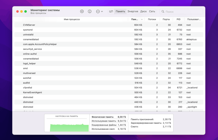 Здесь будут указываться все приложения и количество затрачиваемой памяти. Фото.