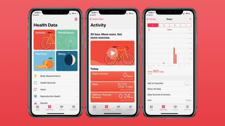 Подсчет шагов и еще 4 функции приложения Здоровья на айфоне без Apple Watch. Фото.