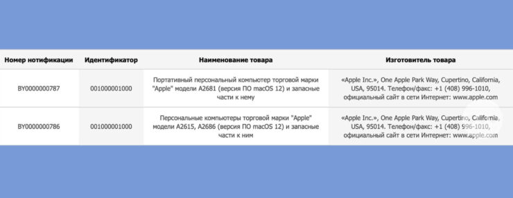 Что Apple покажет в 2022. Новые устройства засветились в документах Apple. Фото.