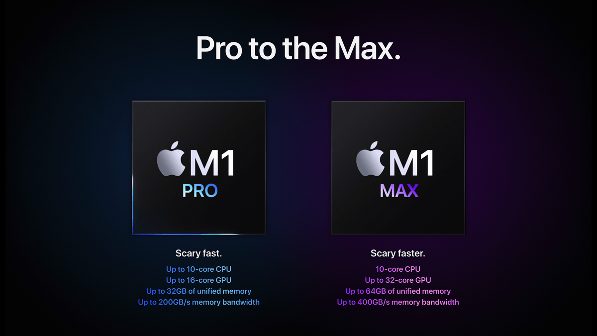M1 Pro