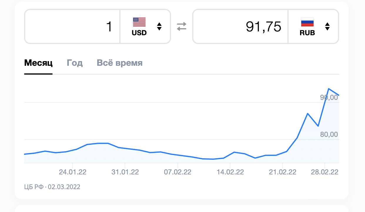 Курс доллара на данный момент. Фото.