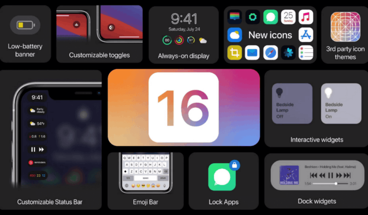 Перед вами все ожидаемые нововведения iOS. Как думаете, сбудутся? Фото.