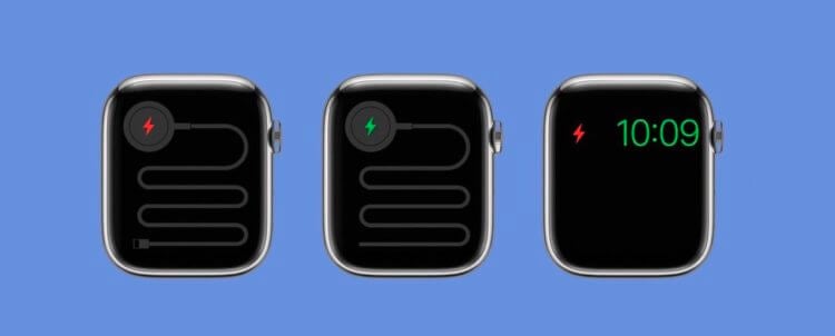 Как понять, заряжаются ли Эпл Вотч. Если видите один из этих значков, значит необходимо подождать пока Apple Watch зарядятся. Фото.