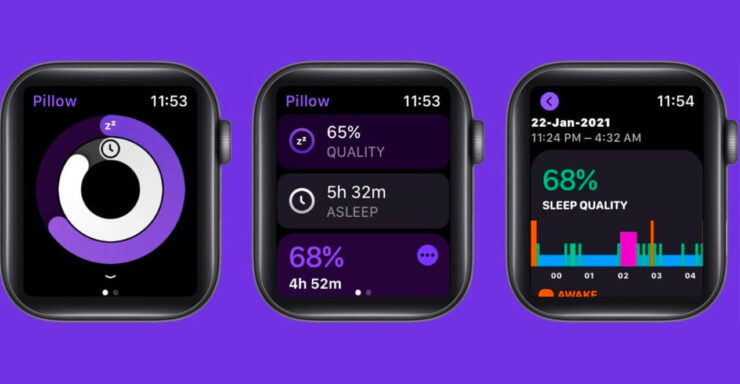 Как Apple Watch отслеживают сон. Почему сторонние приложения для контроля сна на Apple Watch могут больше, чем родное? Фото.