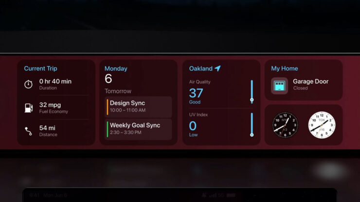 CarPlay в iOS 16. Открыть ворота в гараж можно теперь прямо с экрана в салоне автомобиля. Фото.