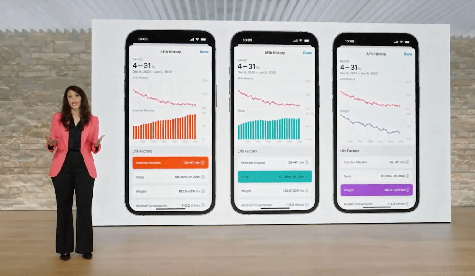 Что нового в watchOS 9. Построенные графики можно использовать для постановки диагнозов. Фото.