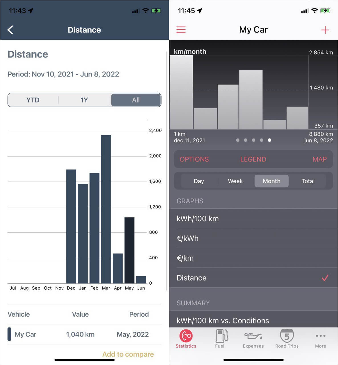 Приложений для подсчёта расходов на авто много, но других таких же, как ARBA — почти нет. Фото.