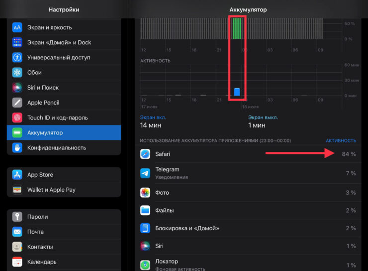 Расход батареи — Айфон. В этом разделе достаточно четко можно увидеть, кто потребляет больше остальных. Фото.