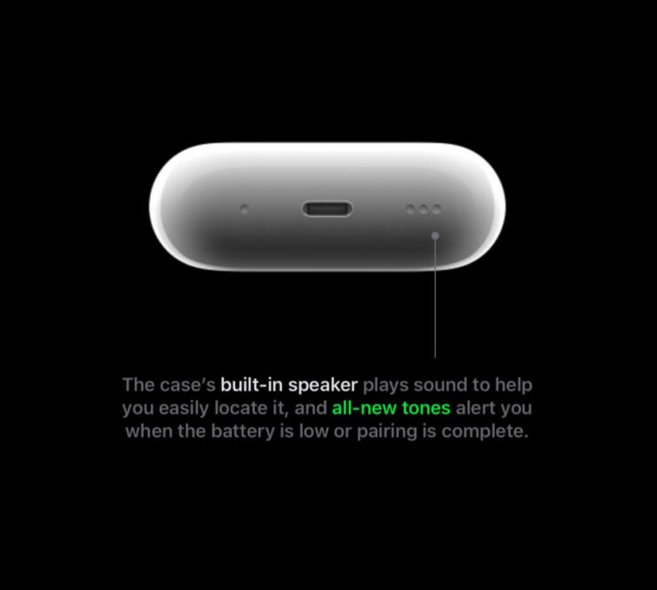 Кейс для AirPods Pro 2. Благодаря динамику на кейсе вы никогда не потеряете свои наушники. Фото.