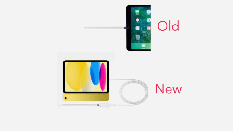 iPad 10 — размеры. Зарядка Apple Pencil от USB-C выглядит вот так. iPad 10 — размеры. Зарядка Apple Pencil от USB-C выглядит вот так. Фото.