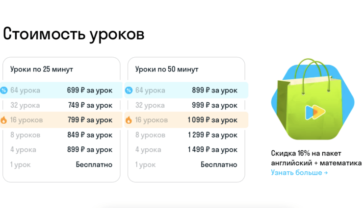 В SkySmart детей учат программированию с самого раннего возраста. Фото.