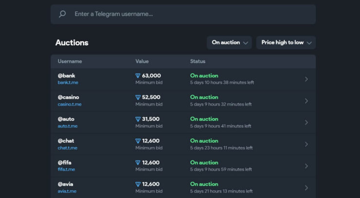 Вот так сейчас выглядят цены на самые дорогие юзернеймы. Фото.