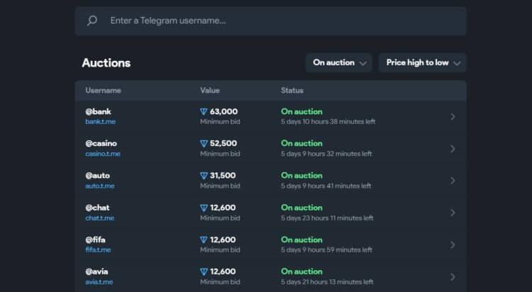 Имя пользователя в Телеграм. Вот так сейчас выглядят цены на самые дорогие юзернеймы. Фото