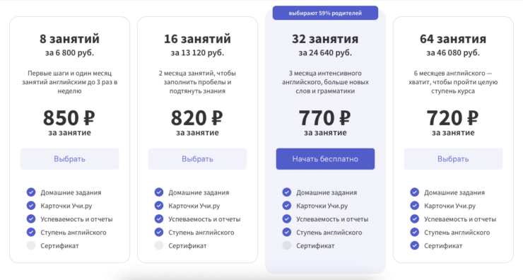 Стоимость услуг репетитора на Учи Дома не превышает среднюю по России. Фото.
