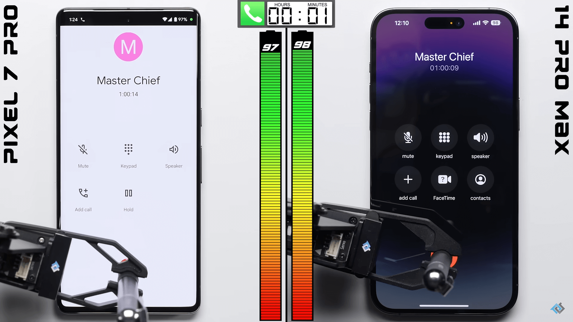 Тест батареи iPhone 14 Pro Max. Pixel разряжается заметно быстрее, хотя оба смартфона имеют одинаковую яркость экрана. Фото.