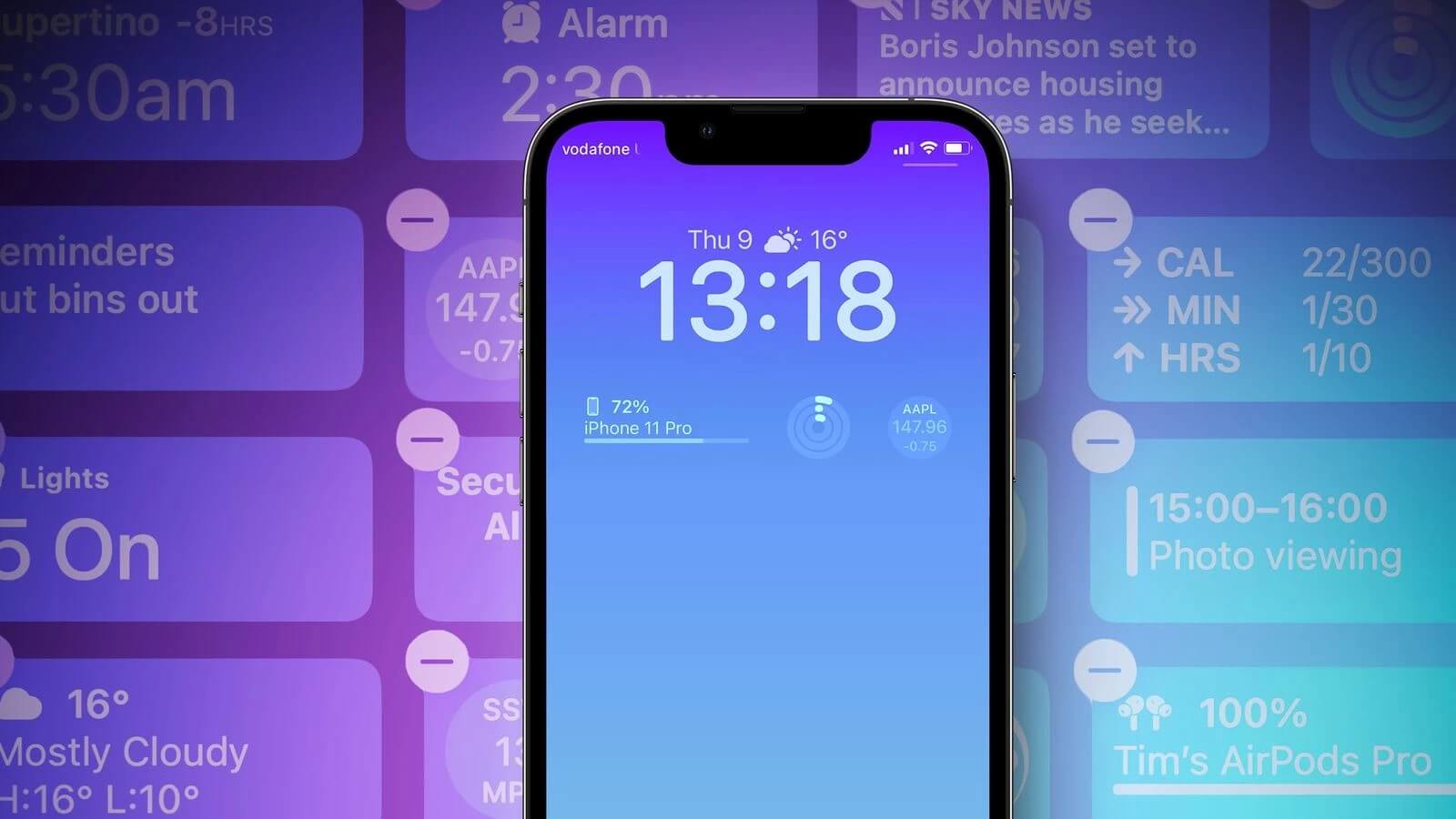 Как вывести иконки приложений на экран блокировки Айфона | AppleInsider.ru