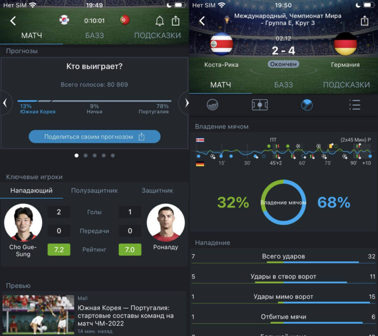 365Scores — приложение для футбола. Помимо статистики в 365Scores есть новости и хайлайты прошедших матчей. 365Scores — приложение для футбола. Помимо статистики в 365Scores есть новости и хайлайты прошедших матчей. Фото.