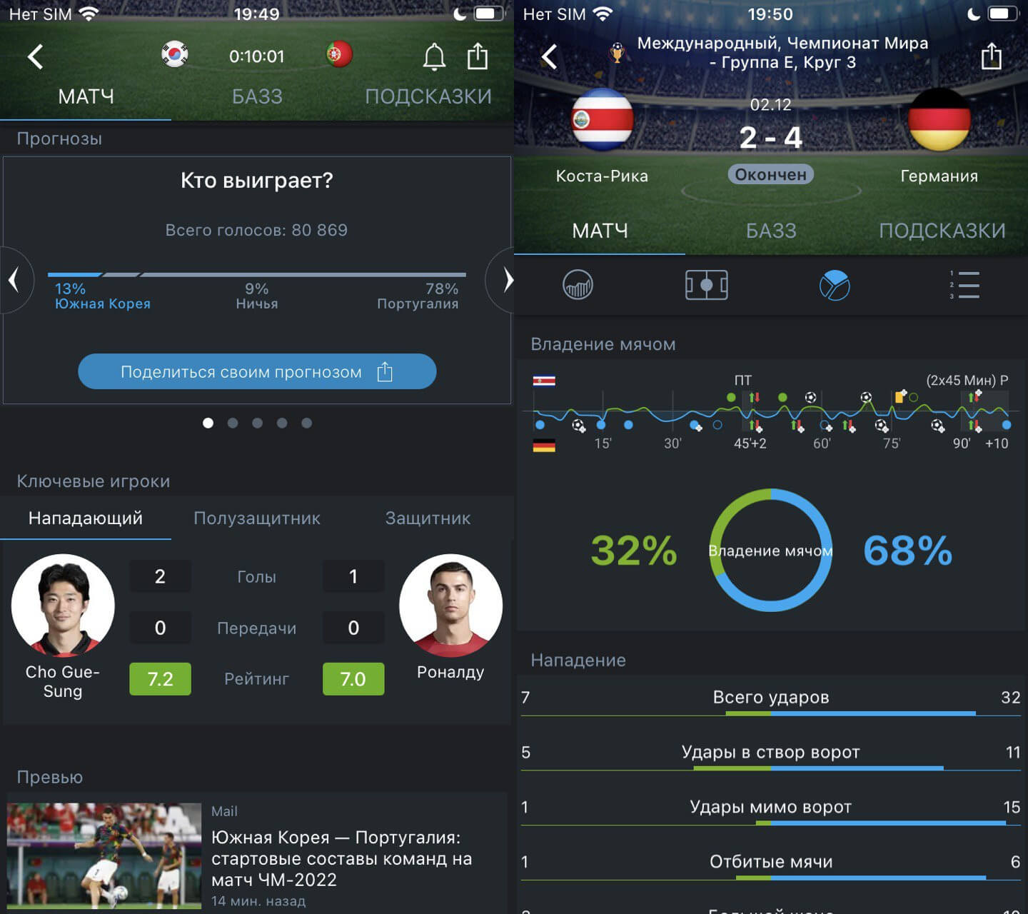 Помимо статистики в 365Scores есть новости и хайлайты прошедших матчей. Фото.
