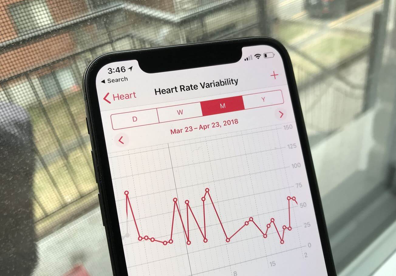 Как Apple Watch измеряют стресс. Вариабельность сердечного ритма в виде графика в Здоровье ни о чем не говорит многим пользователям. Фото.