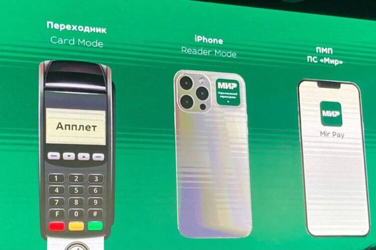 NFC-метка для оплаты. НСПК делает NFC-стикер для бесконтактных платежей даже с Айфона. Фото.