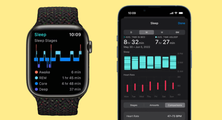 Sleep tracking on Apple Watch.  The data will appear on both the watch and the iPhone.  A photo.